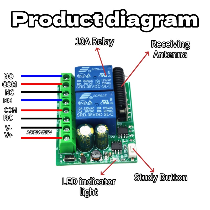 สวิตช์ควบคุมระยะไกลแบบไร้สาย R - 433Mhz Receiver Module บทวิจารณ์และราคา