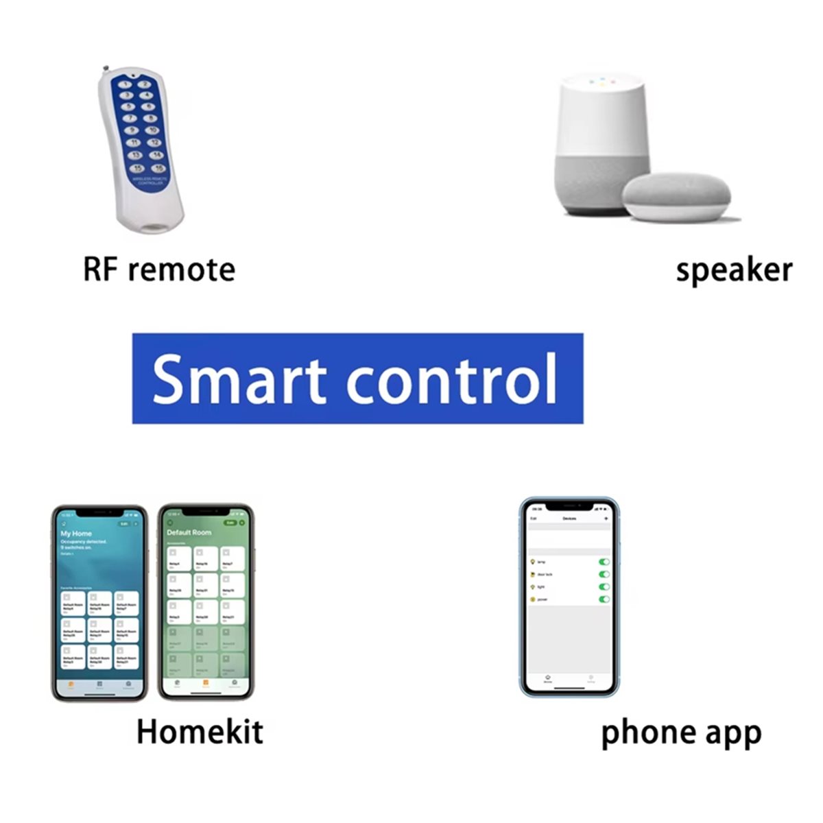บอร์ดพัฒนา KC868-A6 รองรับ MQT - Home Automation Systems Diy บทวิจารณ์และราคา