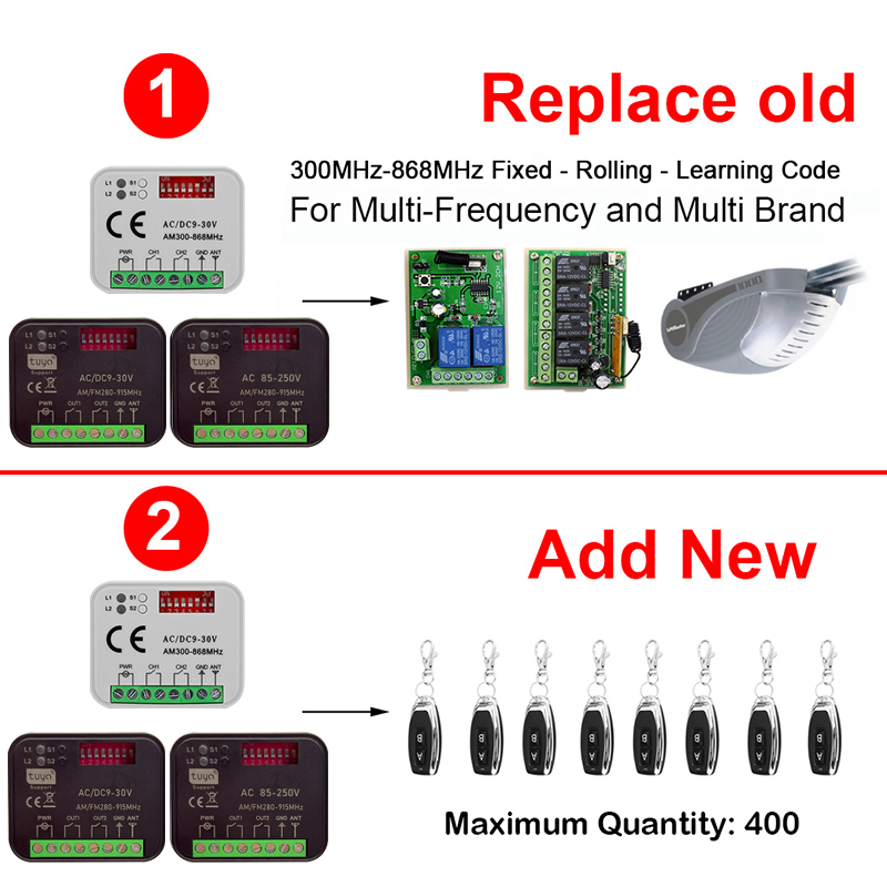 โมดูลรีเลย์สวิตช์อัจฉริยะ Tuya - 433Mhz Receiver Module บทวิจารณ์และราคา