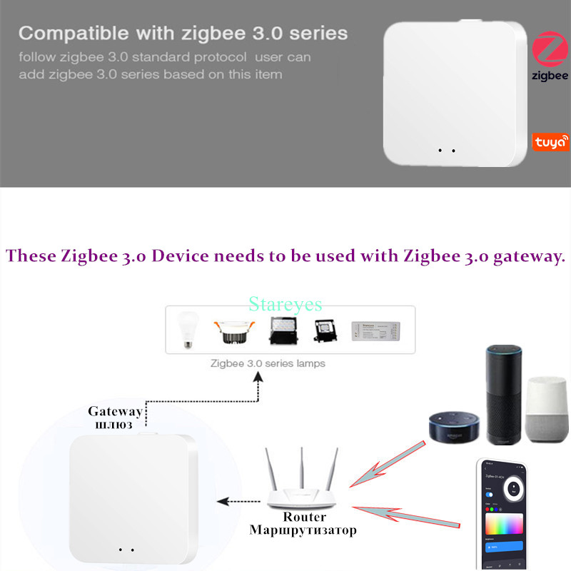 LED Strip สมาร์ท Tuya Zigbee C - Zigbee Coordinator Stick บทวิจารณ์และราคา